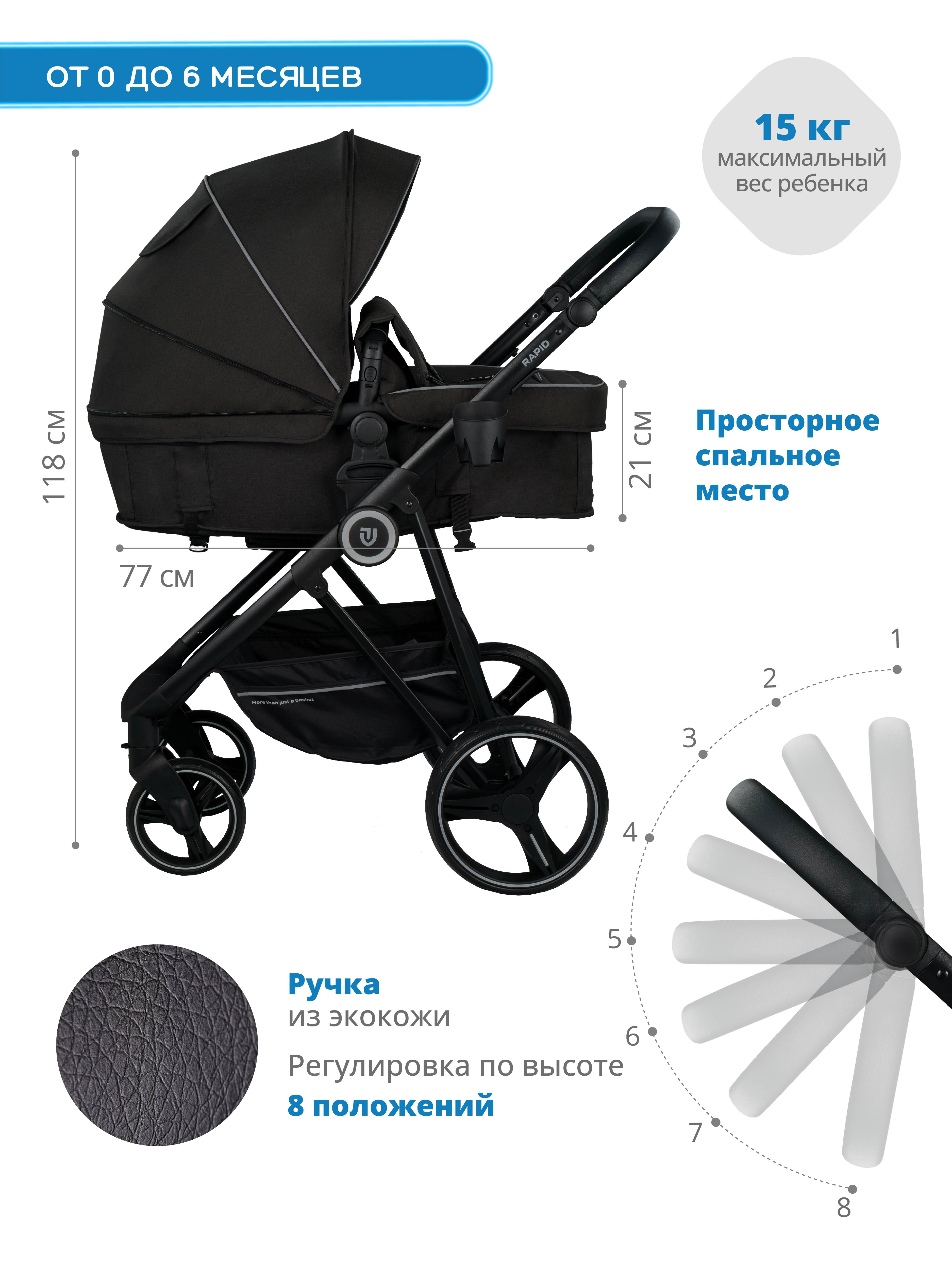 Коляска трансформер JOVOLA RAPID - фото 2