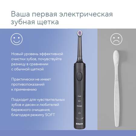 Зубная щетка электрическая B.Well