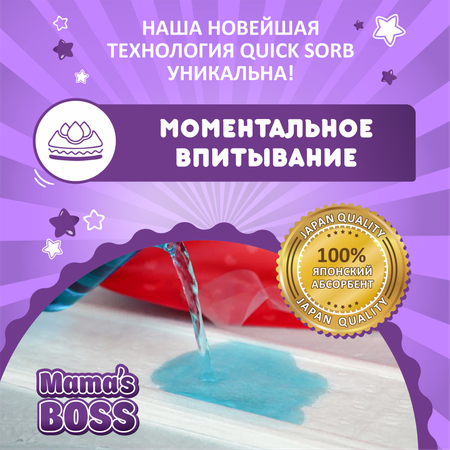 Подгузники Mamas BOSS NB 64 шт.