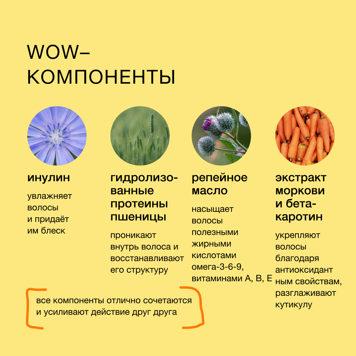 Кондиционер somelove - фото 5