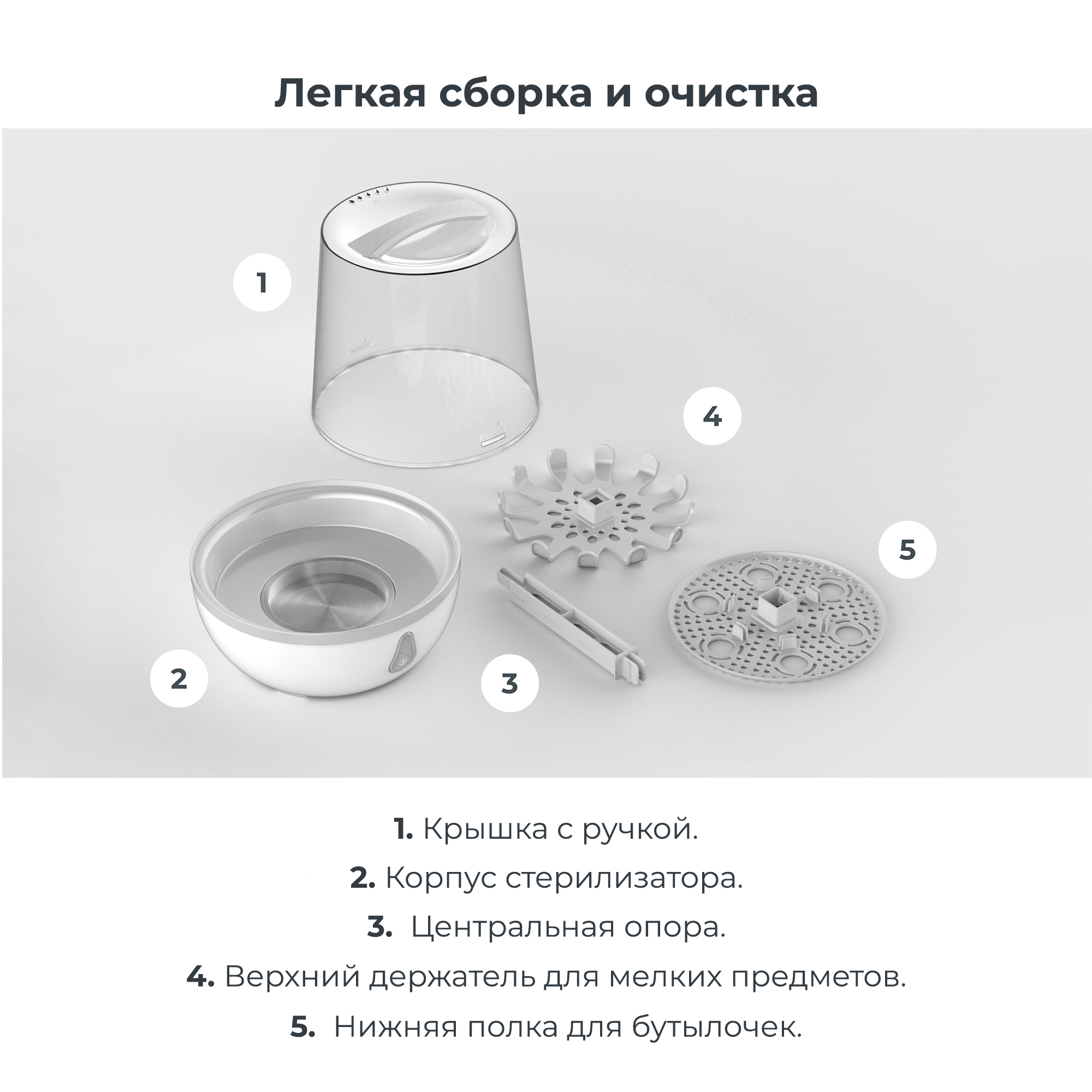 Стерилизатор для бутылочек и сосок Nuvita SteriEasy, паровой - фото 6