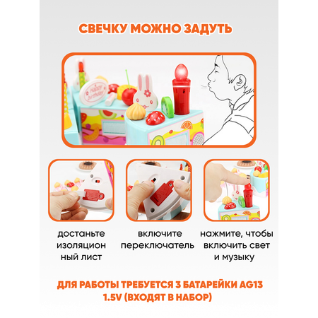 Игровой набор TrendToys продукты