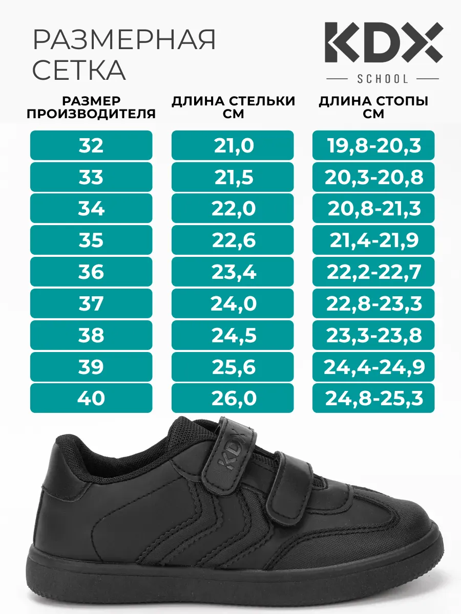 Кеды KDX ERSC-02 dark black - фото 6