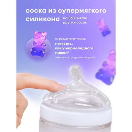 Бутылочка Mombella Anti-Colic 210 мл