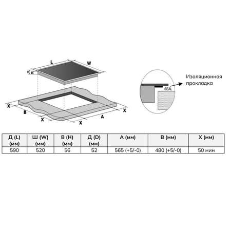 Варочные панели индукционные Hietzel HIB 425 SWB
