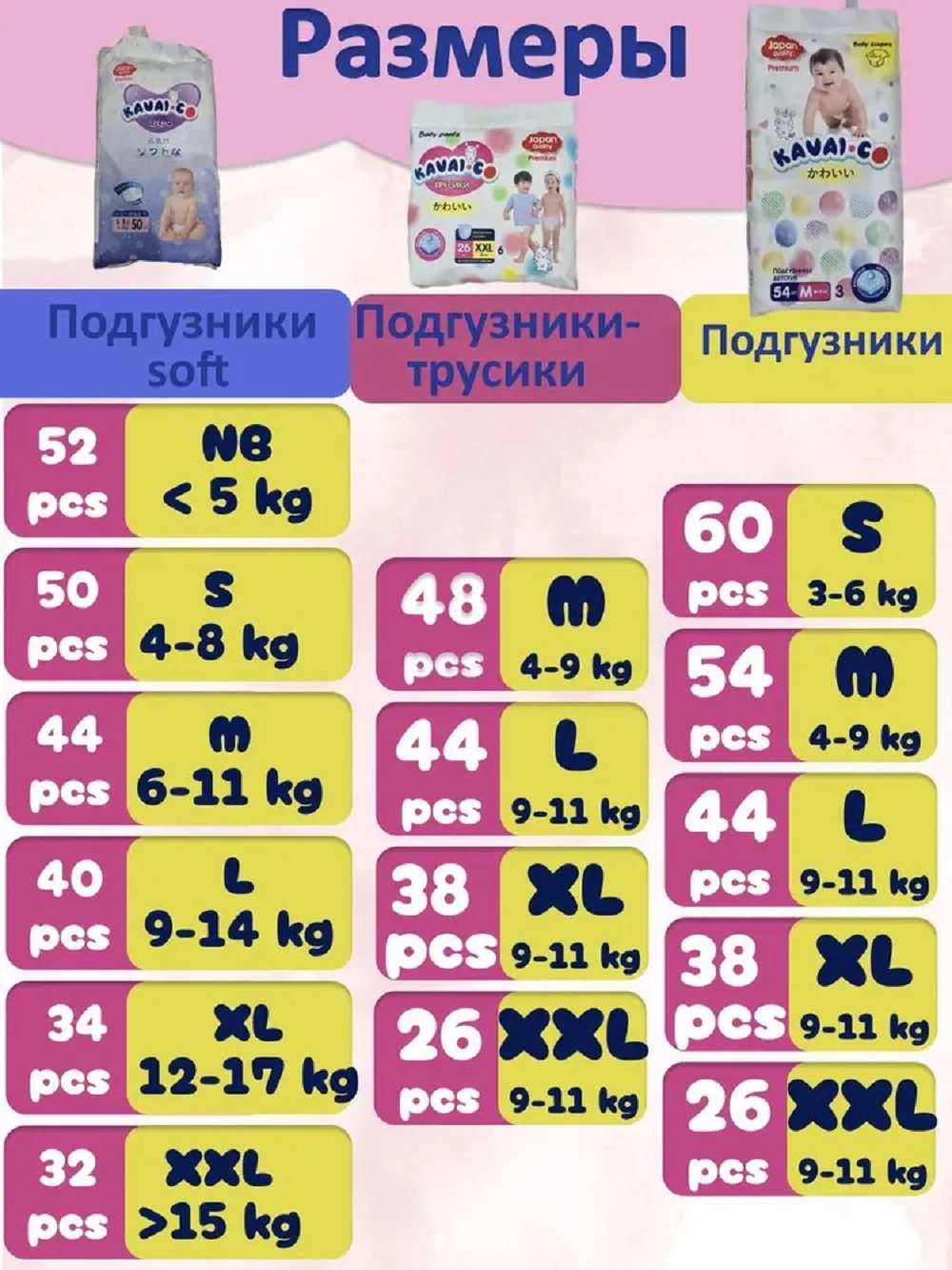 Трусики ТОТОША Comfort для новорожденных 5 (12-17) 38 шт. - фото 8