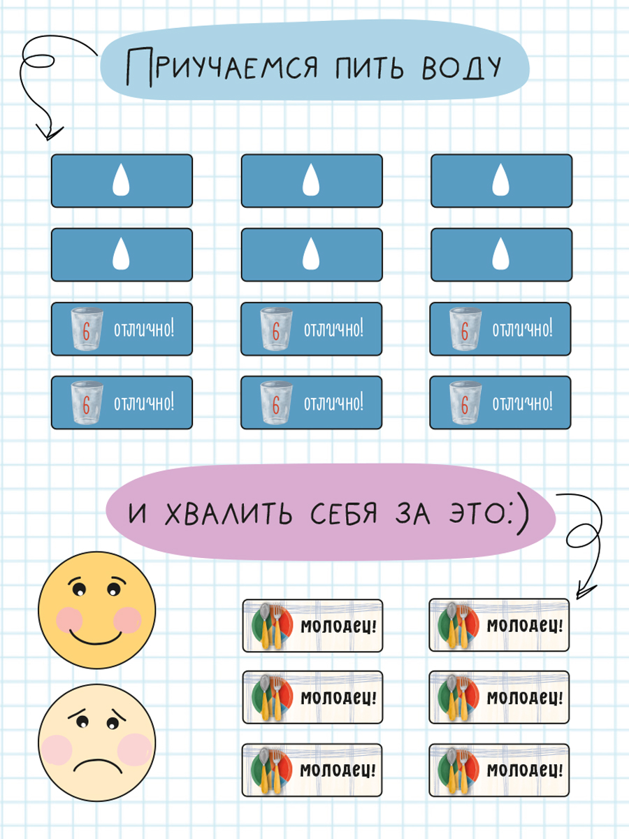 Моя тарелка HappyLine Детский магнитный мотиватор HappyLine - фото 5