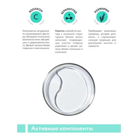 Шампунь ARAVIA Professional