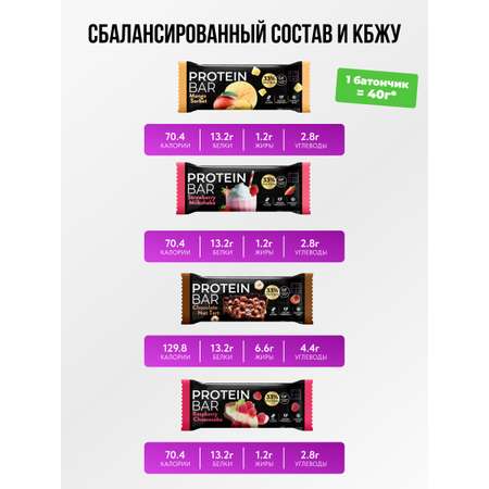 Протеиновые батончики ассорти FIT AND JOY Без глазури 16шт х 40 гр