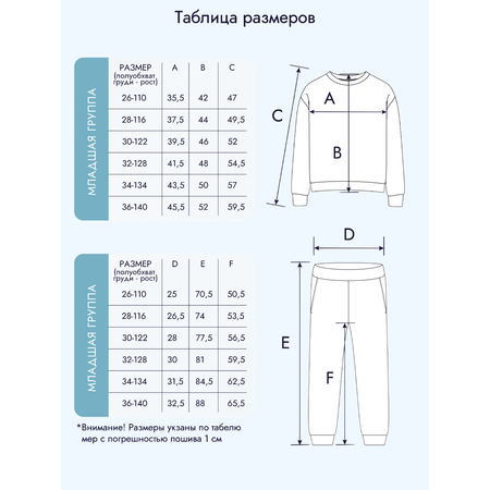 Пижама RttKids