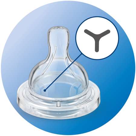 Соска Philips Avent Anti-Colic силикон (для густых жидкостей) 2 шт.