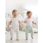 Брюки 2 шт Эскимо