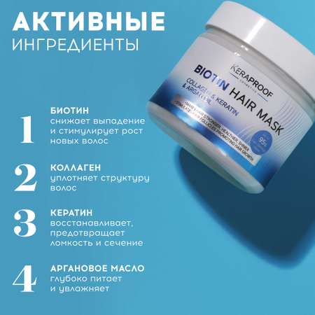 Маска KERAPROOF 300 мл