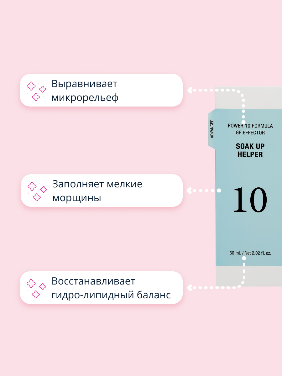 Сыворотка Its Skin 60 мл - фото 3