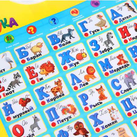 Игрушка Игроленд планшет