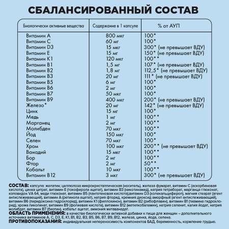 Витамины комплекс Guten Morgen мультивитамины для женщин