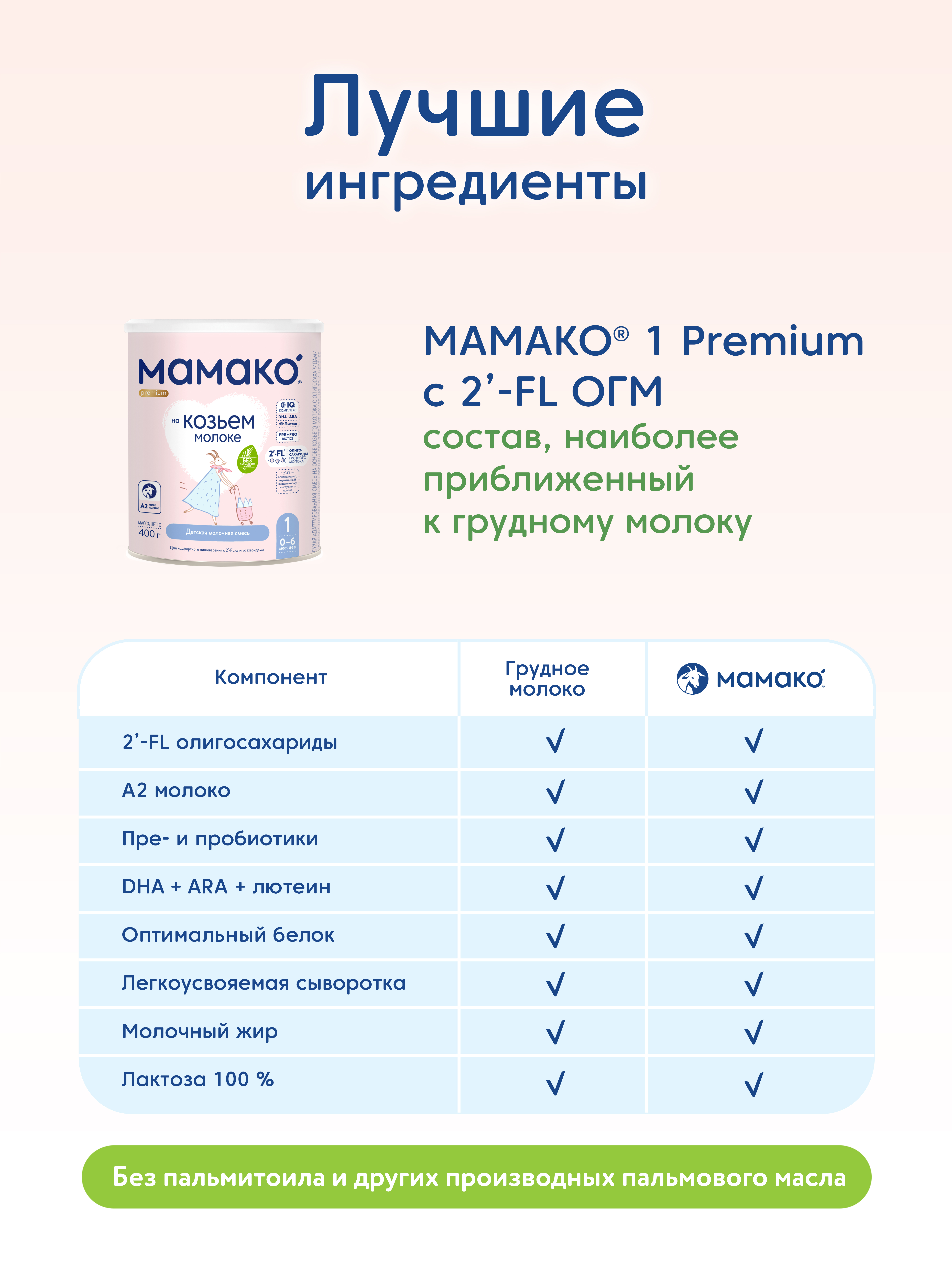 Смесь Мамако 1 Premium на козьем молоке 400г с 0месяцев - фото 11