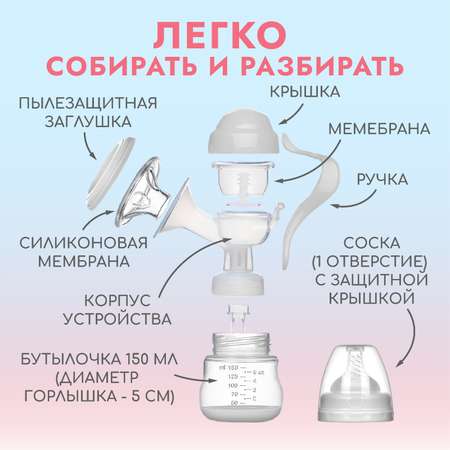 Молокоотсос ручной механический 2 в 1 Mum and Baby с бутылочкой для кормления и соской 150 мл