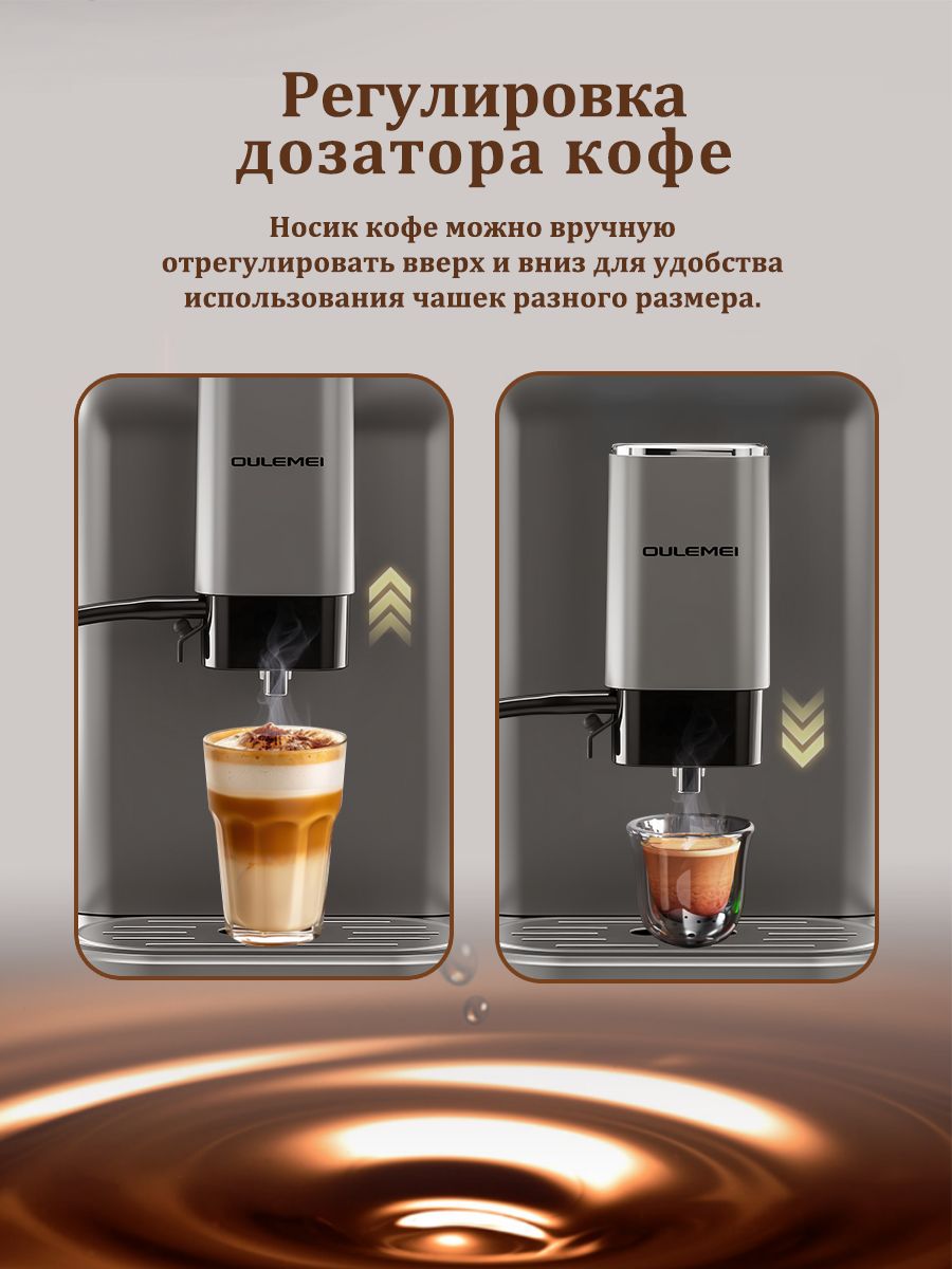 Автоматическая кофемашина 1,5 л Oulemei OLM-KFX030 - фото 5