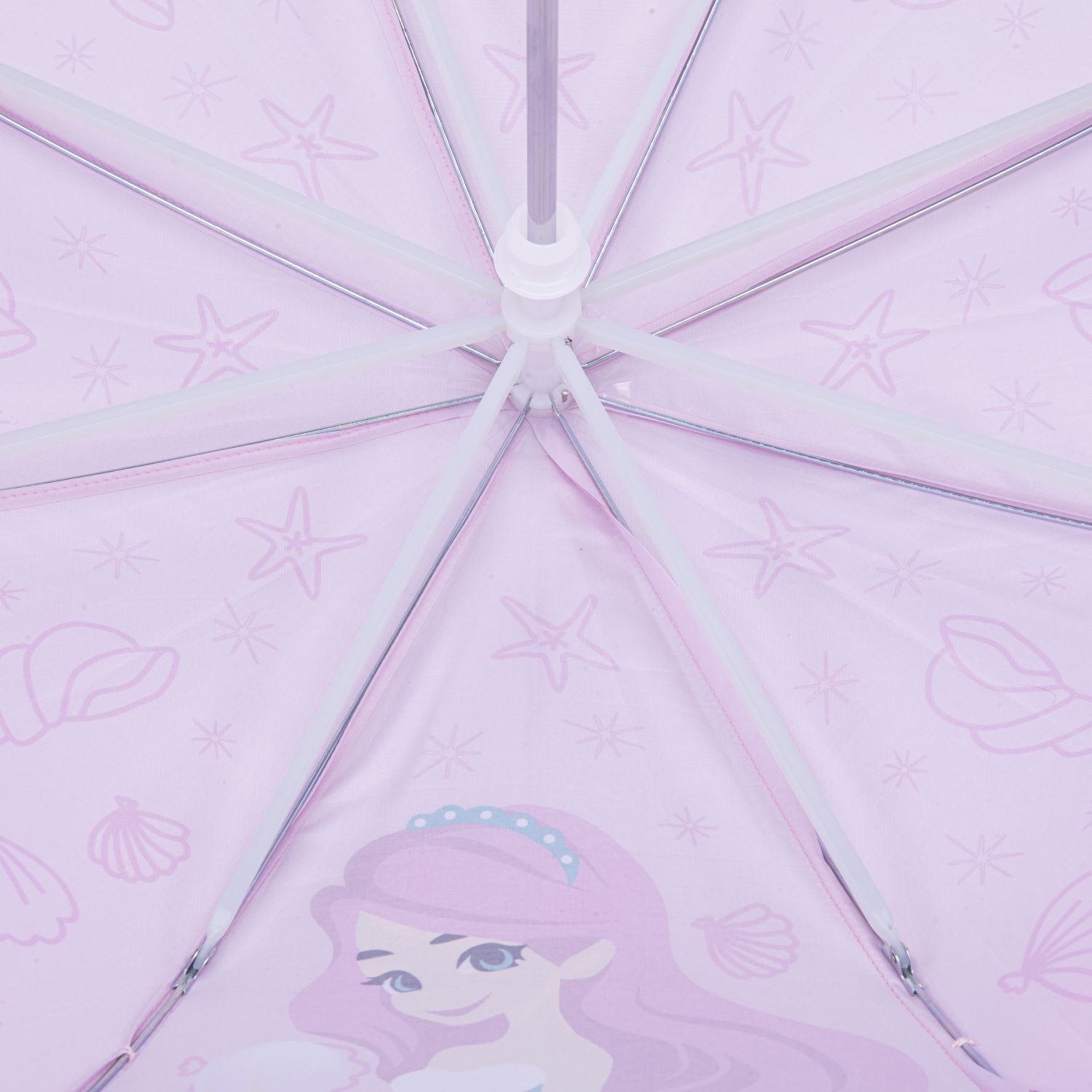 Зонт Котофей трость - фото 3