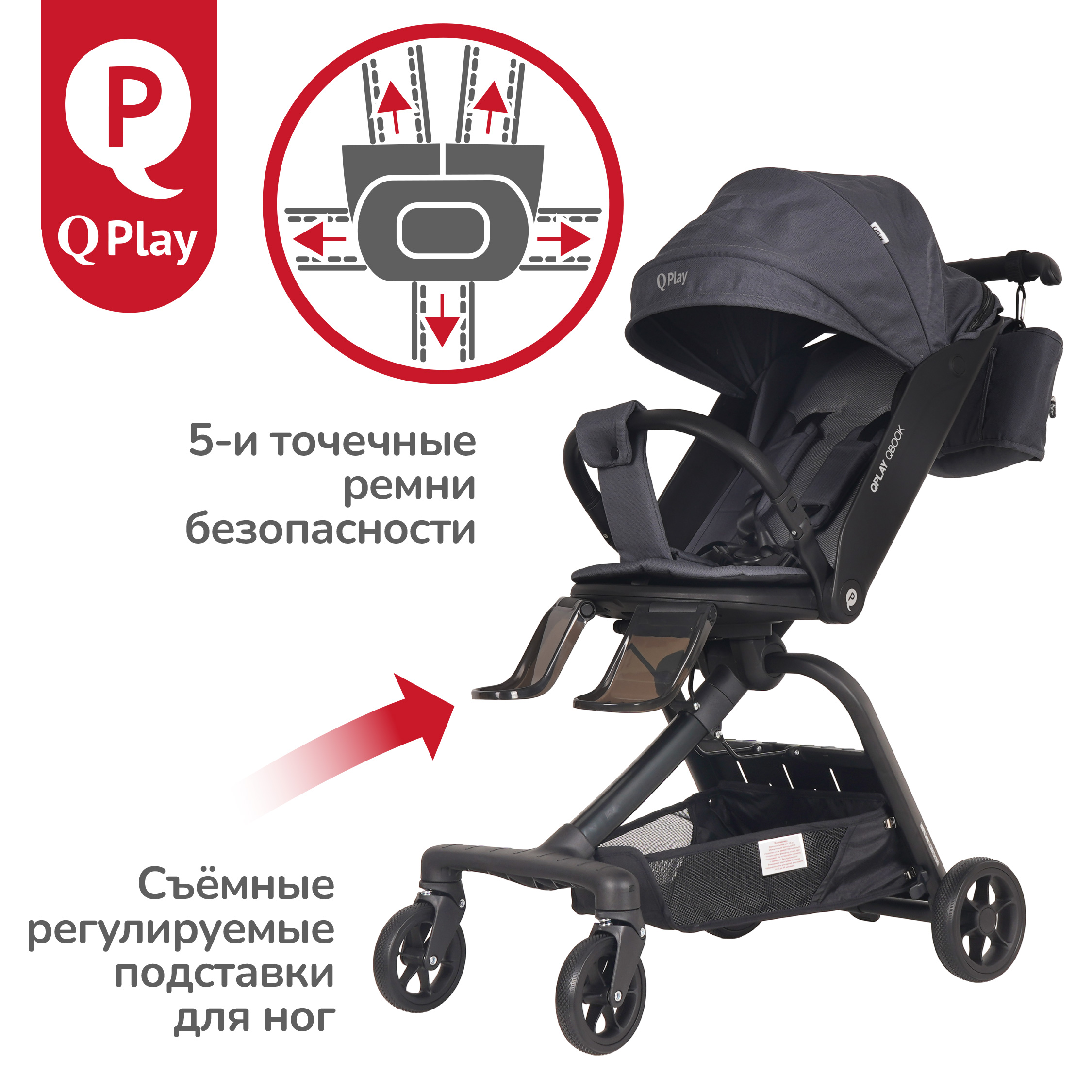 Коляска прогулочная QPLAY Qbook - фото 4