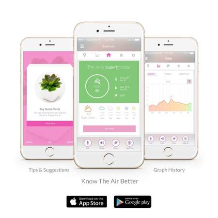Wi-Fi ионизатор iBaby Air мониторинг качества воздуха A1
