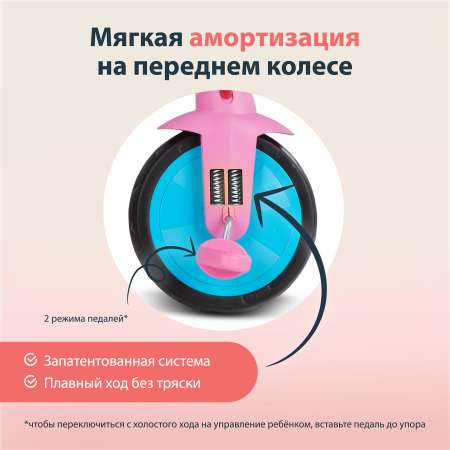 Трехколесный велосипед SmarTrike