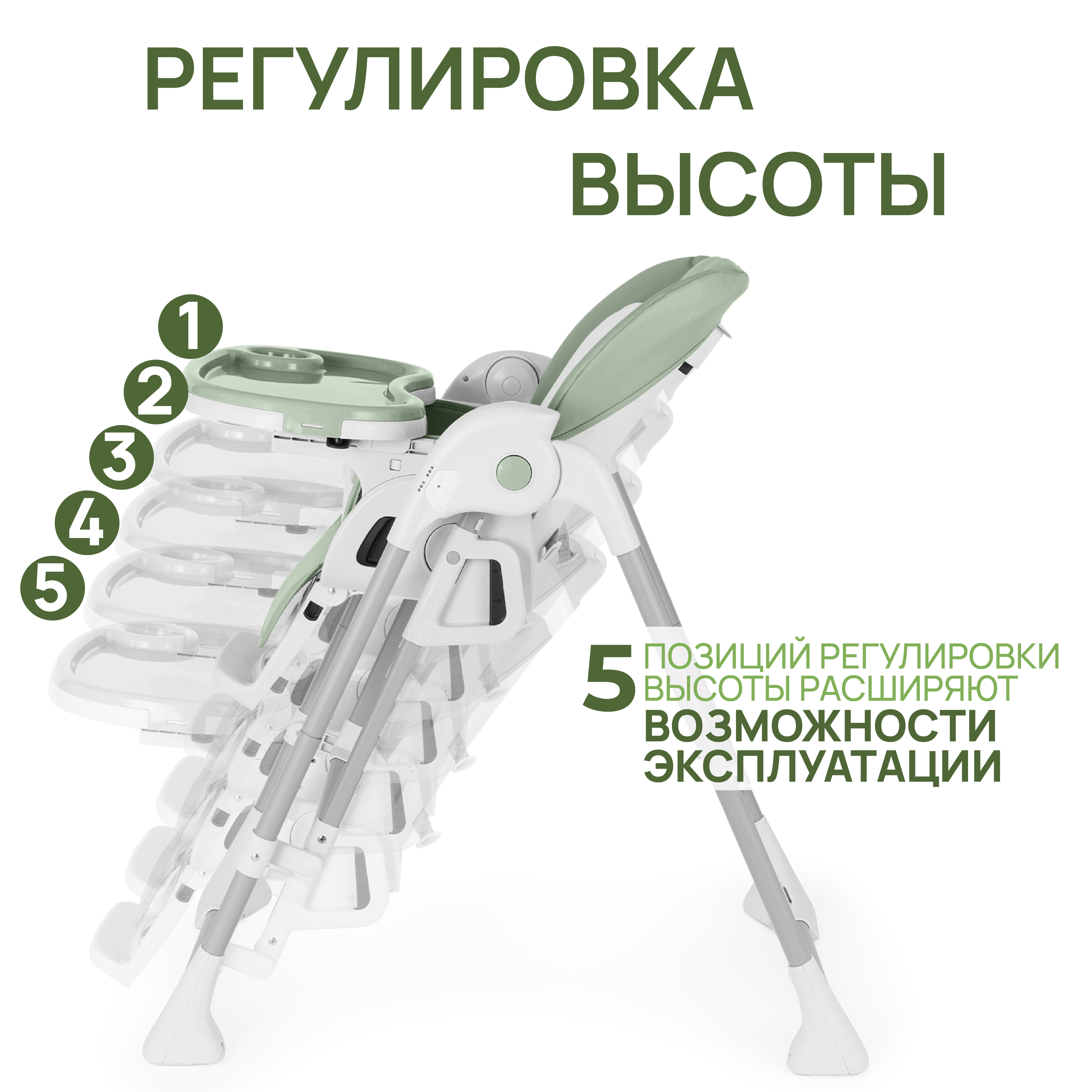 Стульчик для кормления ZEEDIS Relaxy - фото 5