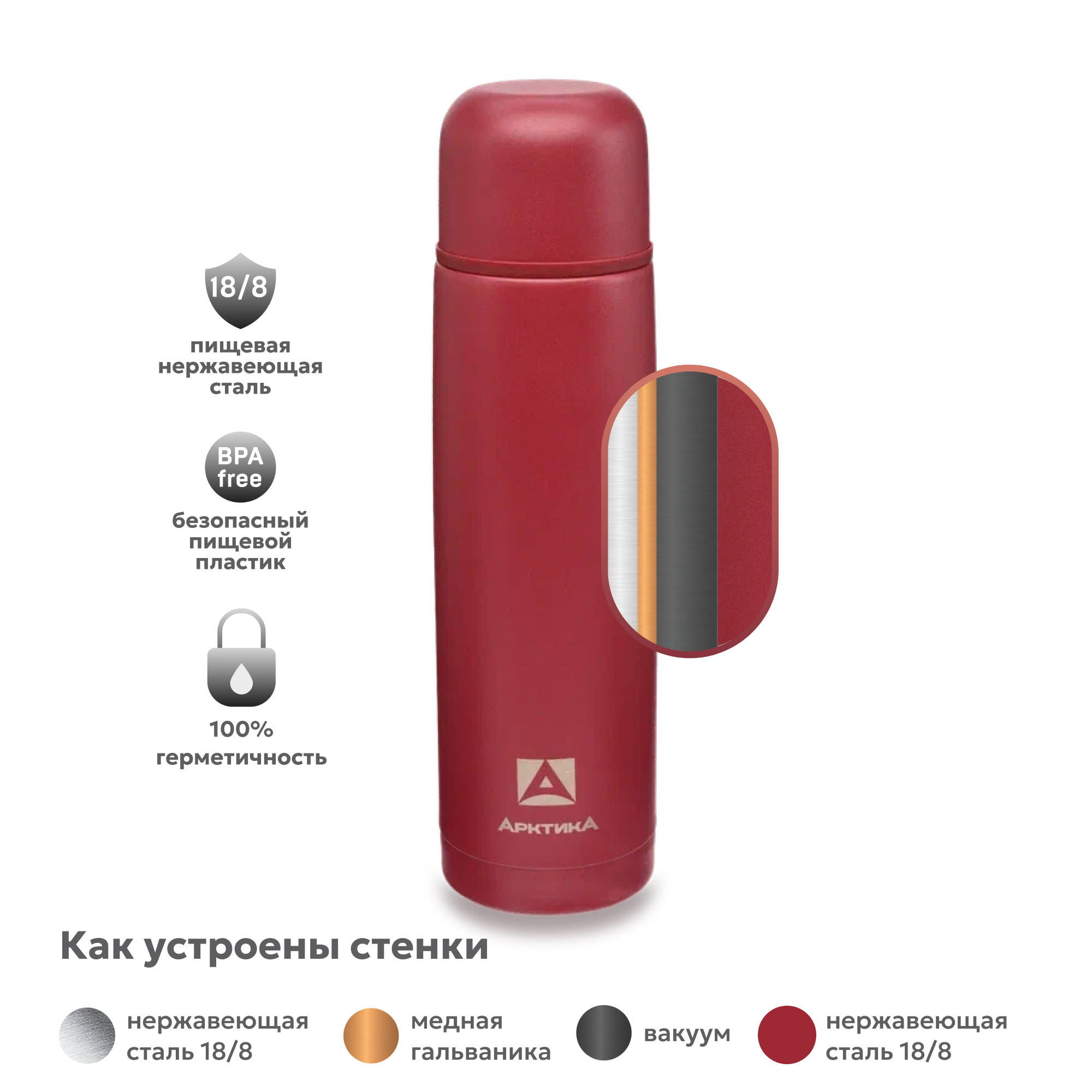 Термос Арктика 101-1000 гранат - фото 4
