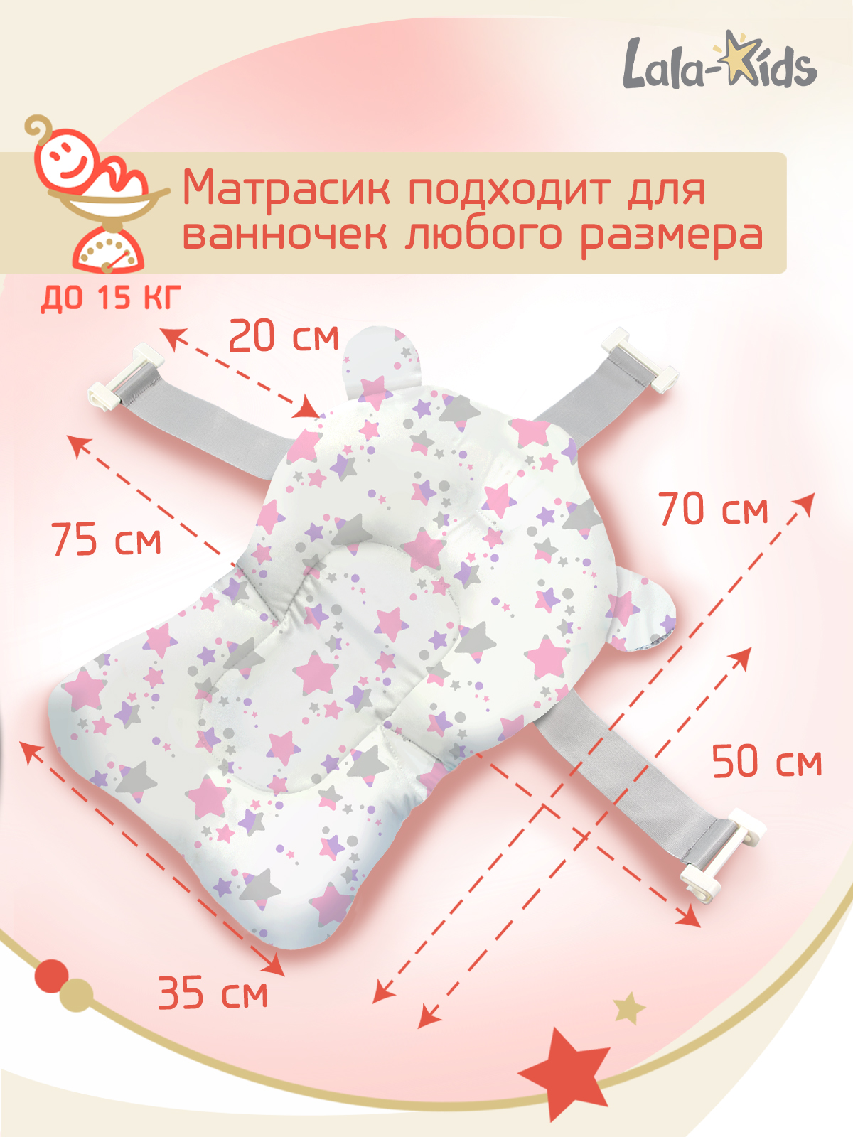 Складная ванночка для купания LaLa-Kids с термометром складным ковшом и матрасиком в комплекте - фото 17