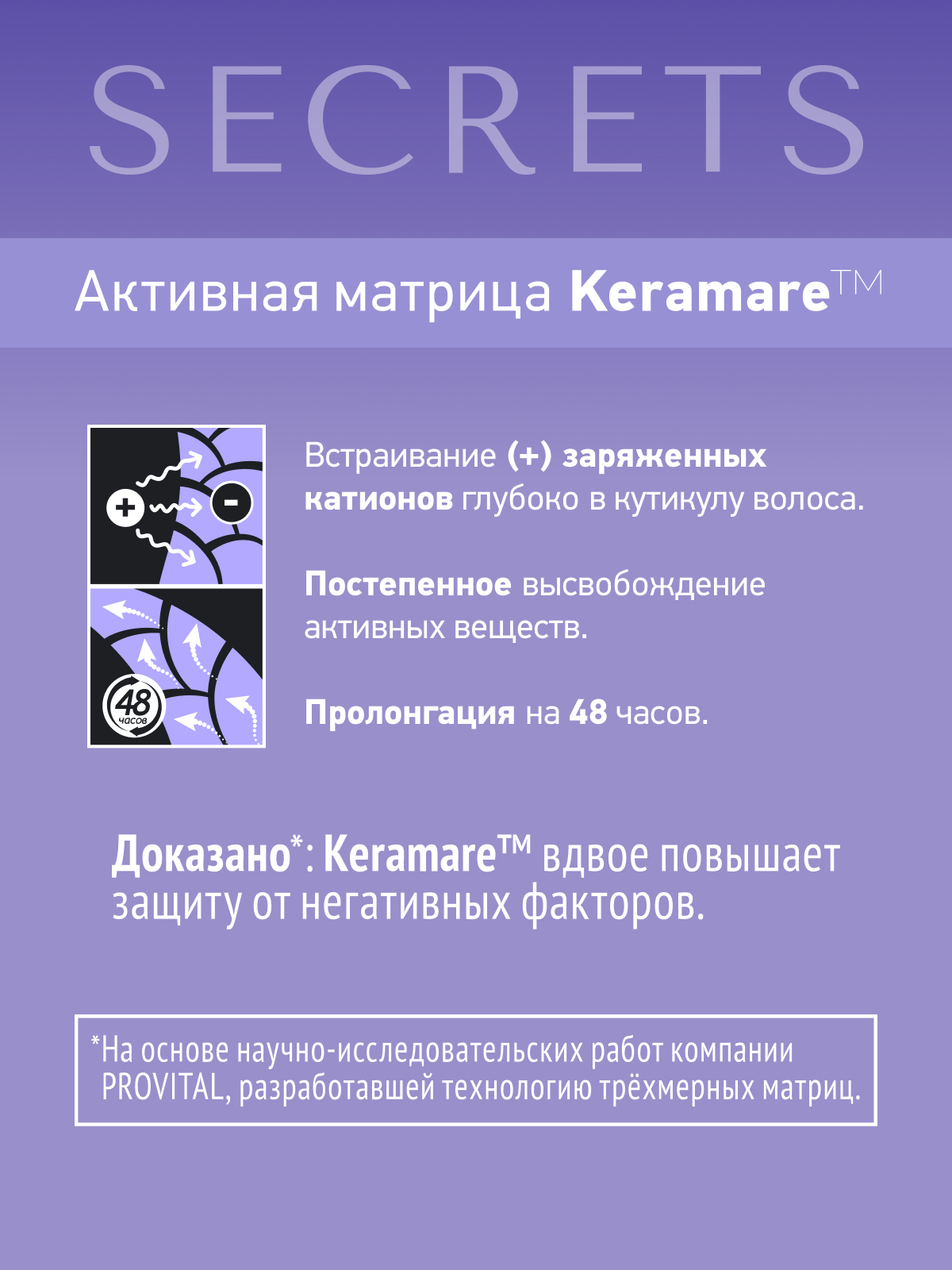 Маска ESTEL Secrets роскошь блонда 275 мл - фото 4