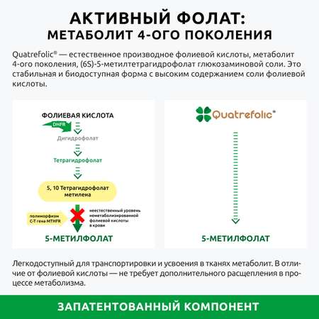 Метилфолат премиум витамины UltraBalance Фолат 400 мкг фолиевая кислота бад для здоровья женщин 90 капсул