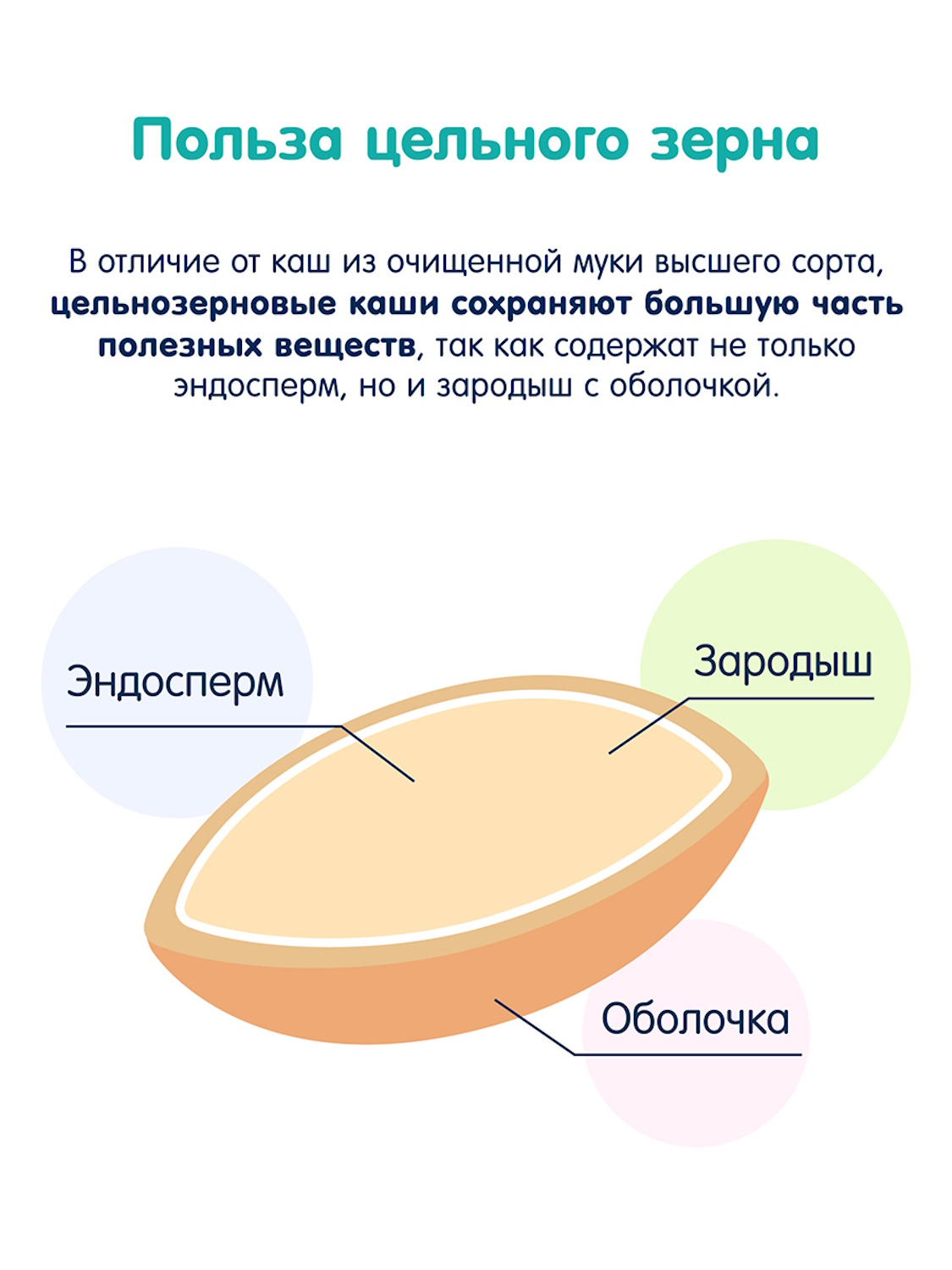 Каша Fleur Alpine безмолочная гречневая гипоаллергенная 175г с 4мес - фото 6