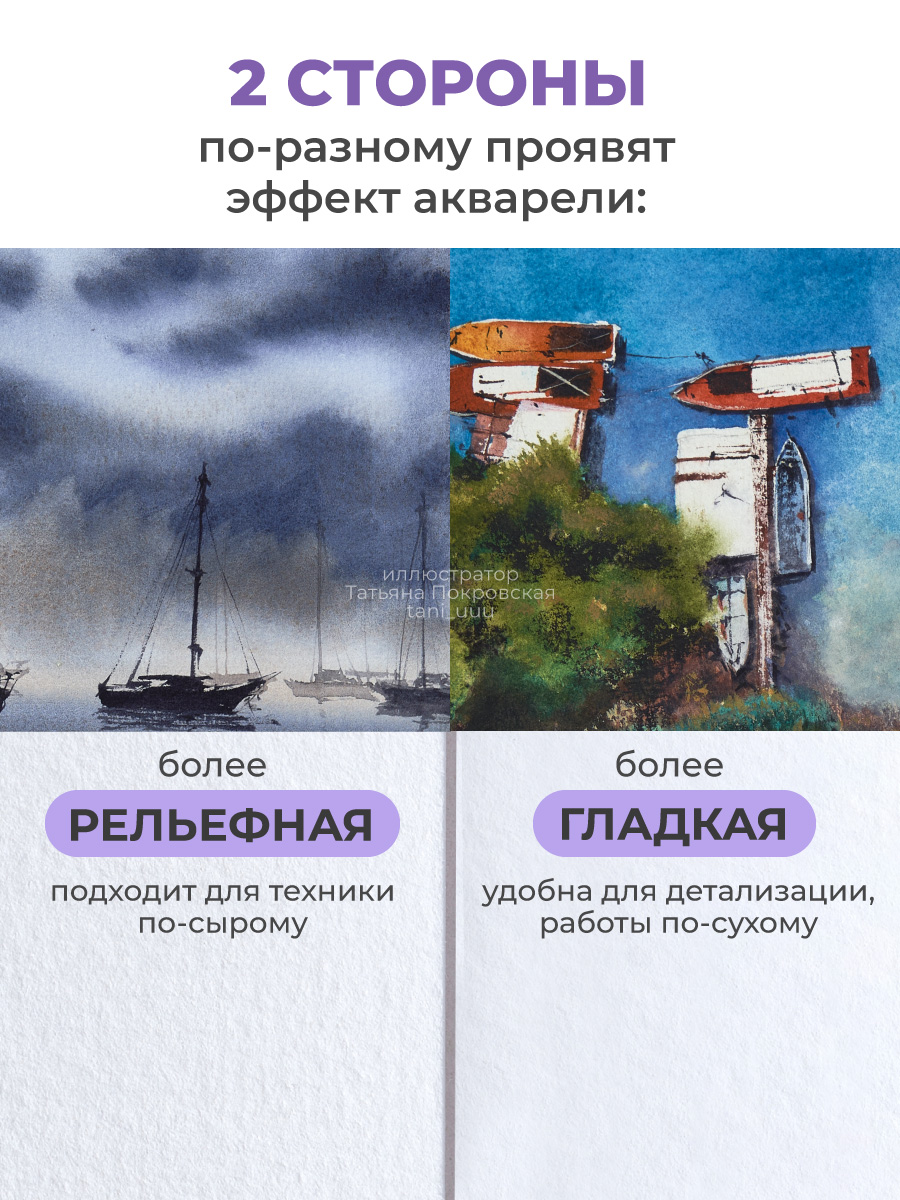 Художественная бумага, папка для рисования Малевичъ для акварели 15 лист. - фото 5