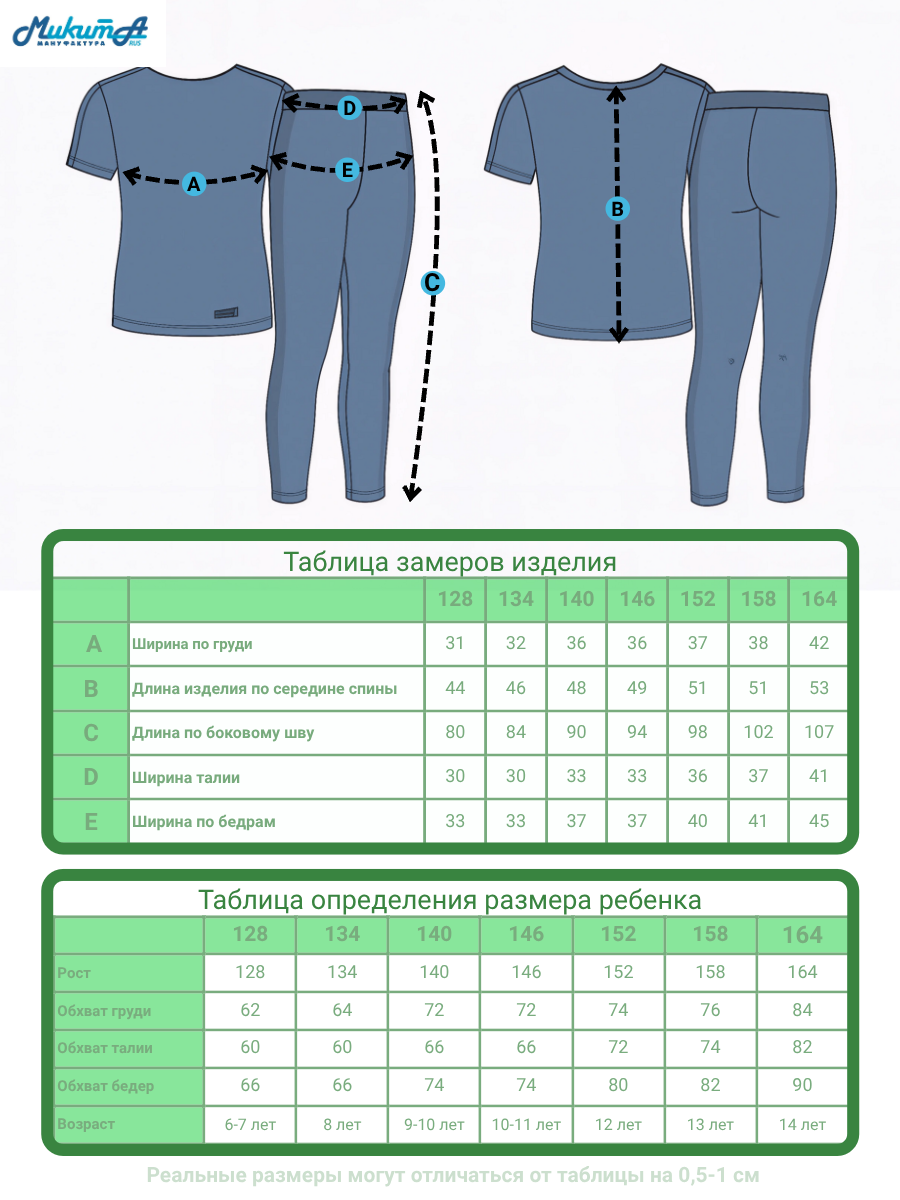 Комплект МИКИТА 106520-127236_2-12 - фото 6