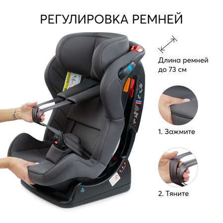 Автокресло Happy Baby Passenger 0+/1/2 (0-25 кг)