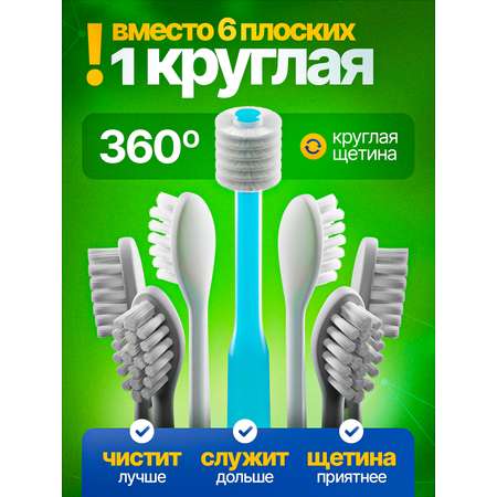 Зубная щетка классическая MegaTen от 0 лет