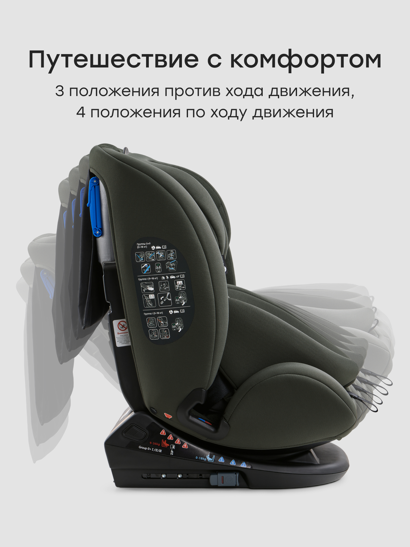 Автокресло Happy Baby Orex Isofix 0+/1/2/3 (0-36 кг) зеленый - фото 8