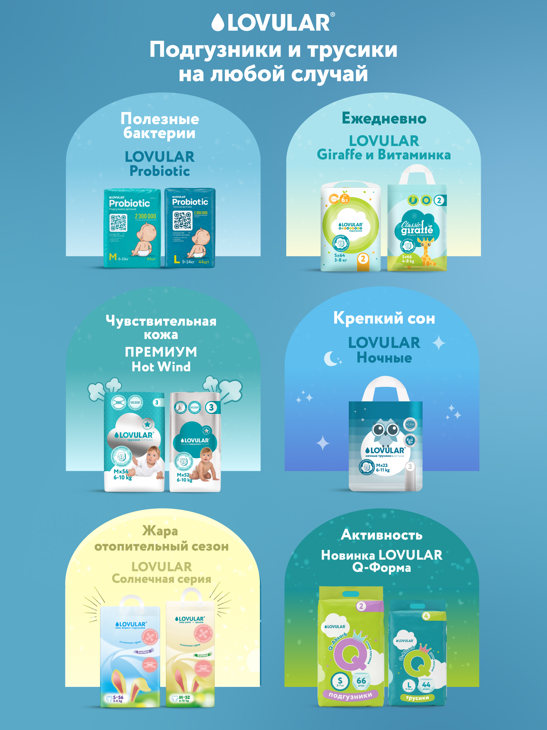Трусики LOVULAR Probiotic M (6-10кг) 62 шт. - фото 11