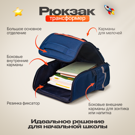 Рюкзак дошкольный LUXMAN
