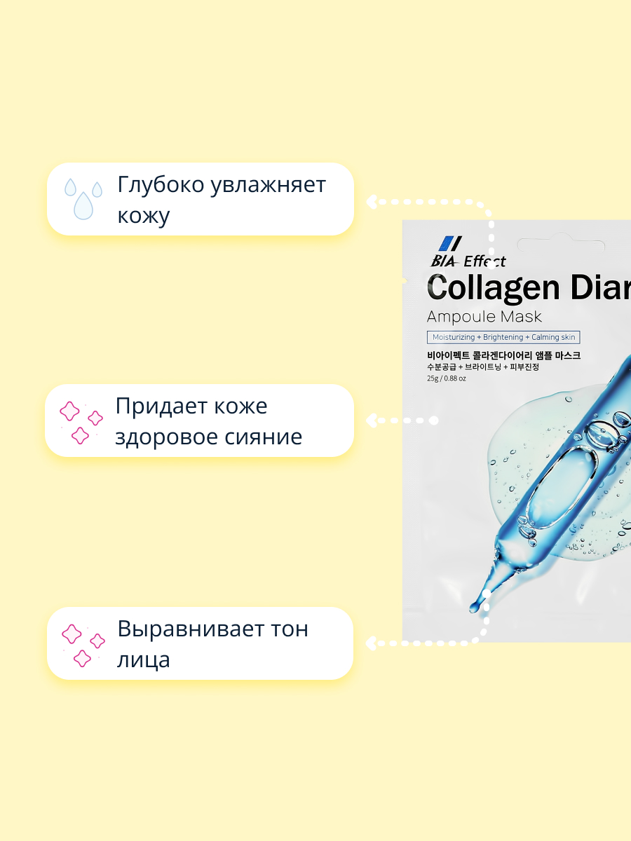 Маска тканевая BIA Effect Коллаген - фото 3