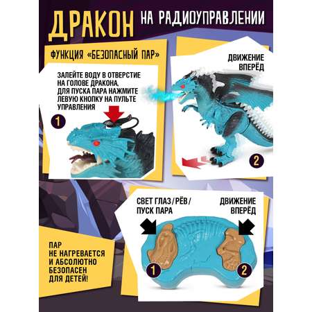 Дракон РУ AUTODRIVE