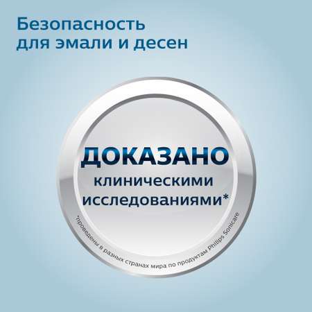 Зубная щетка электрическая Philips