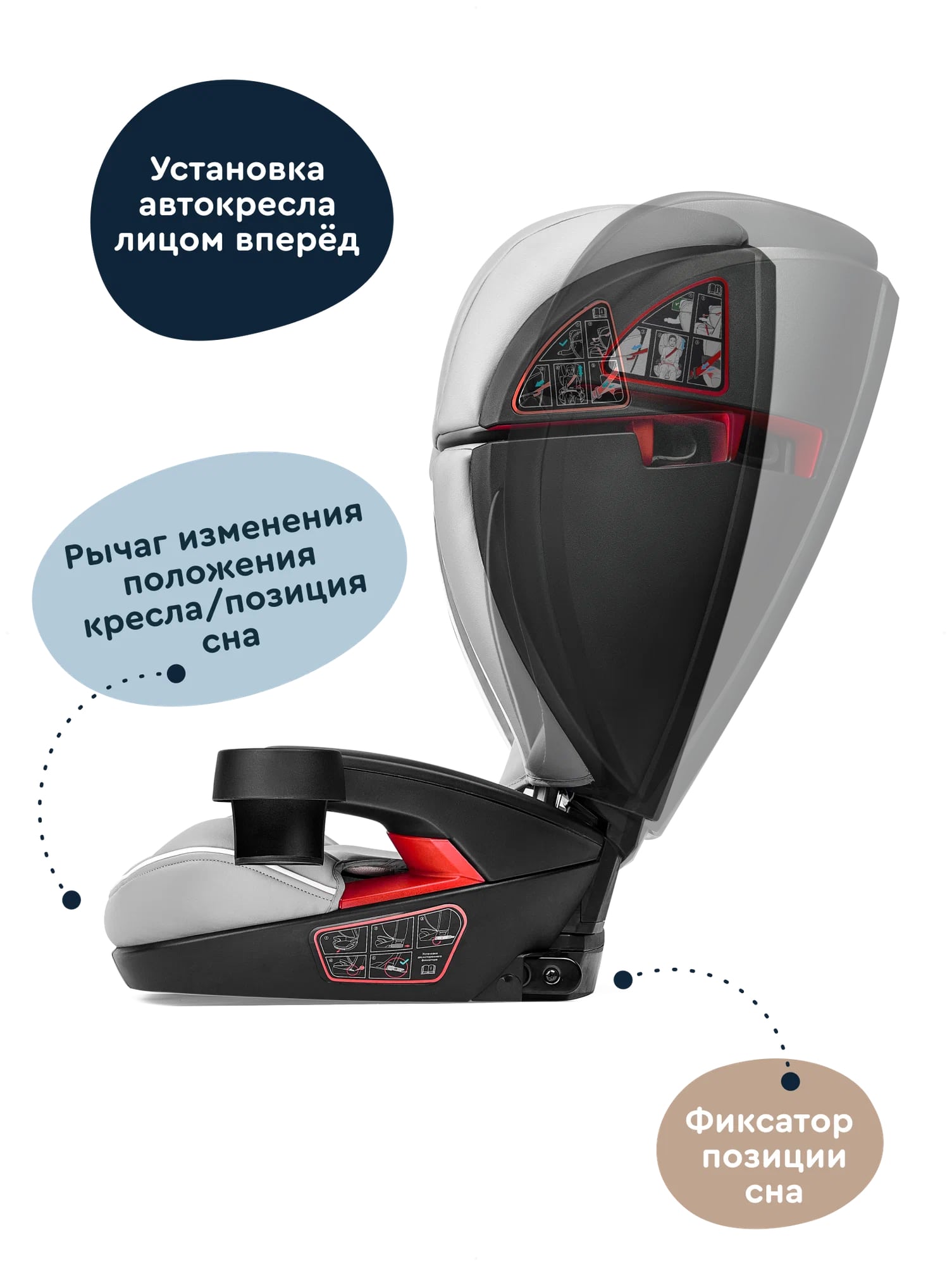 Автокресло Junion Croco Isofix 2/3 (15-36 кг) - фото 6