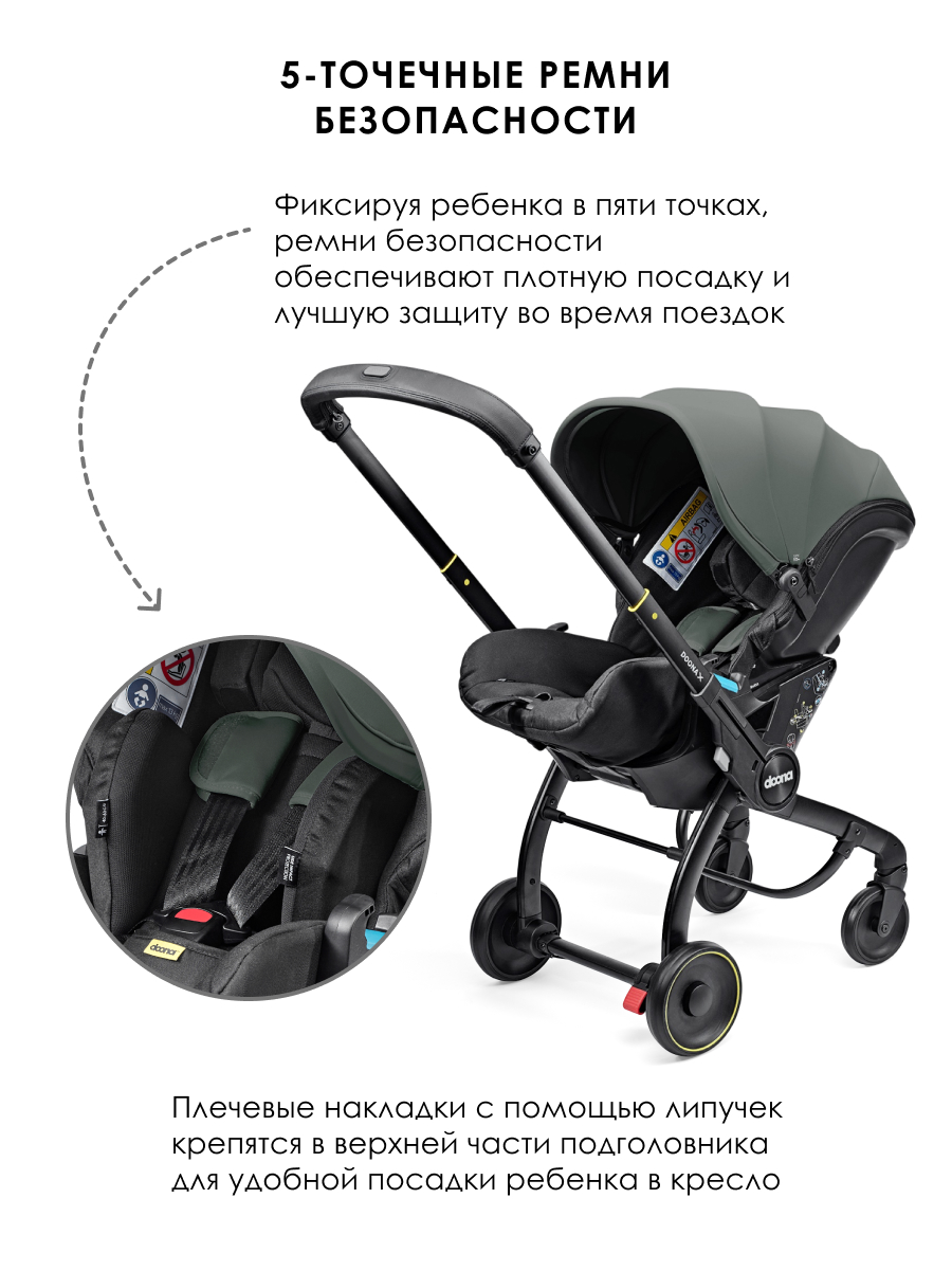 Автокресло Doona Doona X, цвет: Slate Green Isofix 0 (0 -13 кг) серый - фото 5