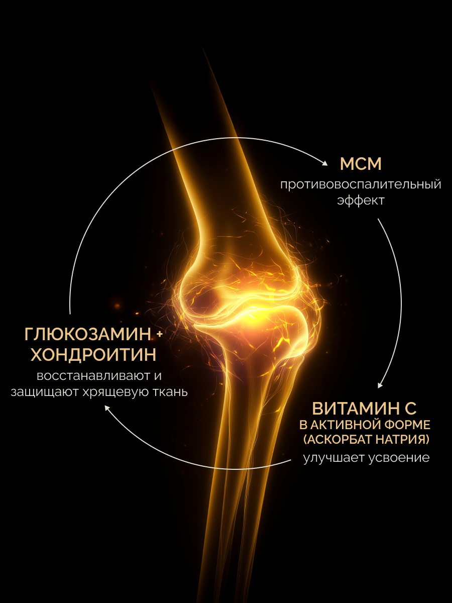 Комплекс для суставов и связок MedCraft Курс на 1 месяц - фото 4