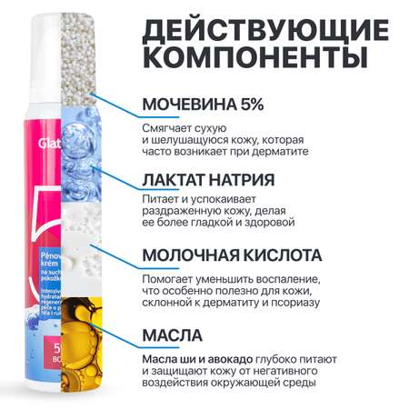 Крем Glatte
