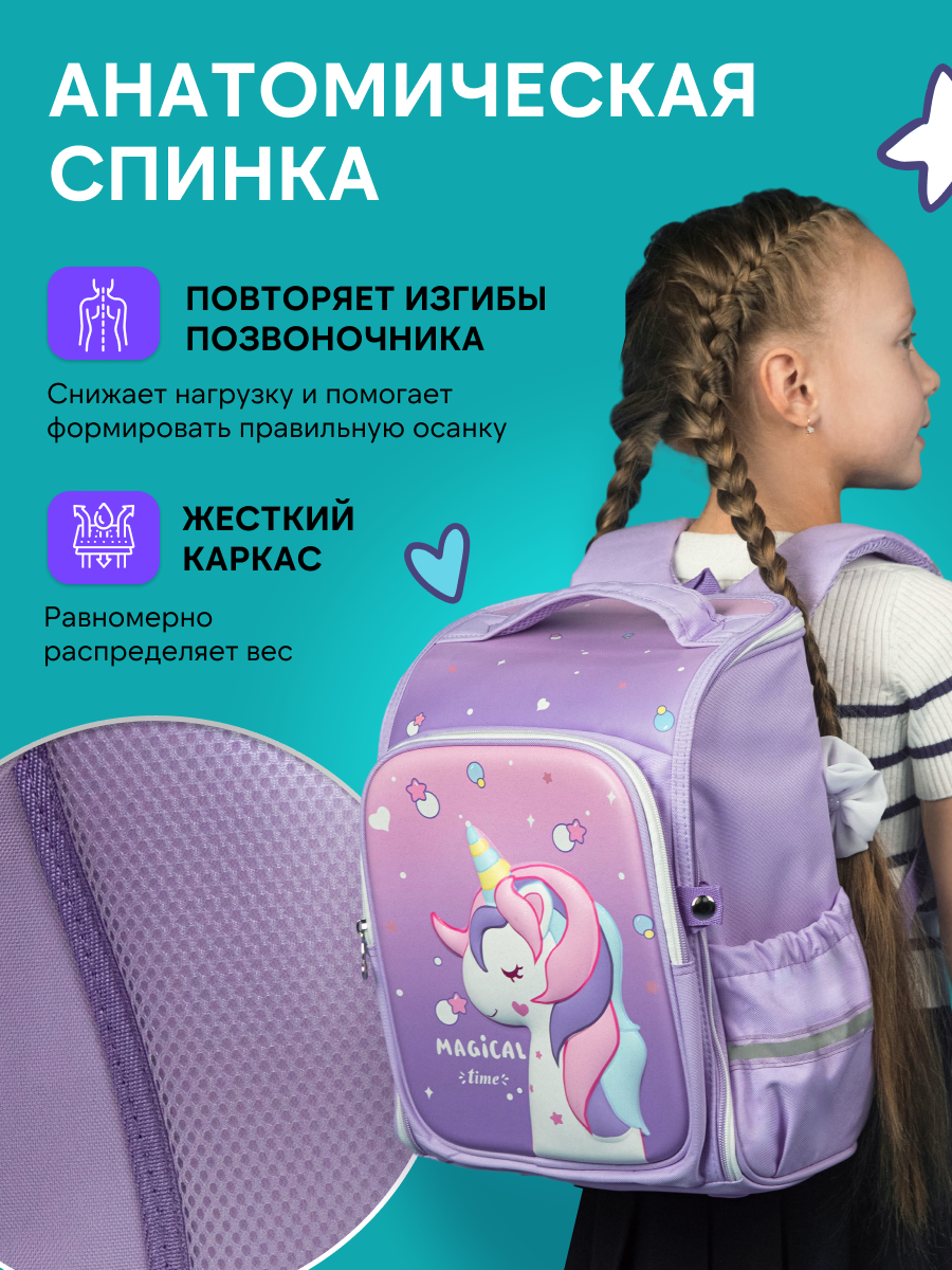Рюкзак LUXMAN для детей универсальный - фото 3