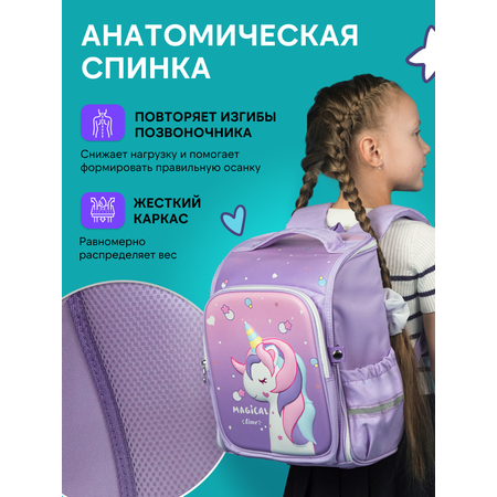 Рюкзак LUXMAN для детей универсальный