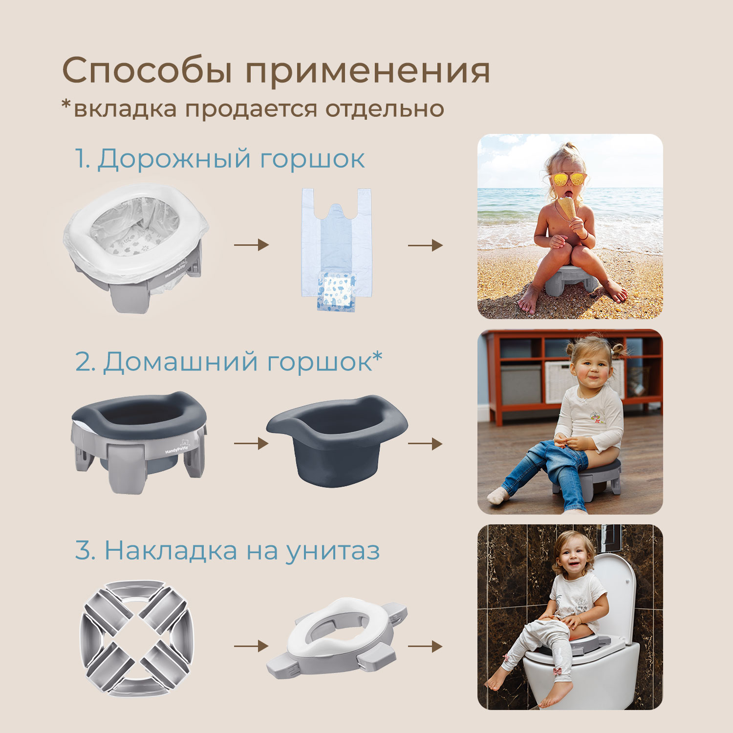 Горшок дорожный ROXY-KIDS складной и насадка на унитаз HandyPotty с тремя пакетами цвет серый - фото 5